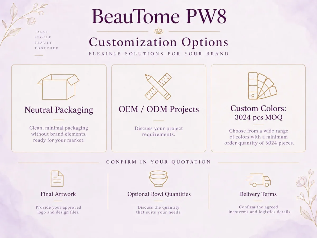 PW8 customization, neutral packaging and OEM ODM project requirements