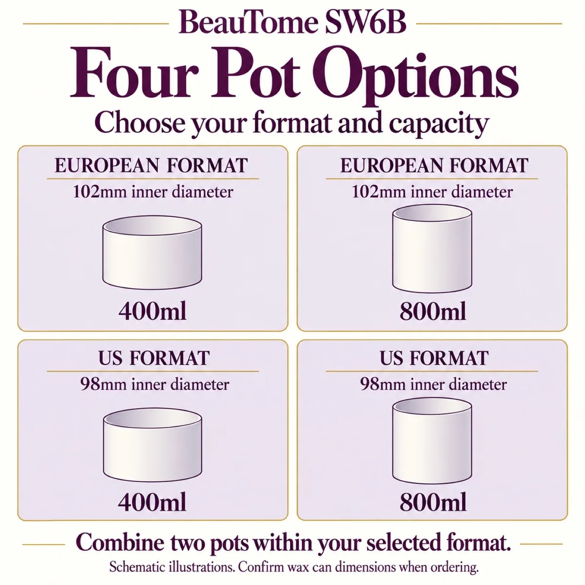 Four pot options, six same-format pairs