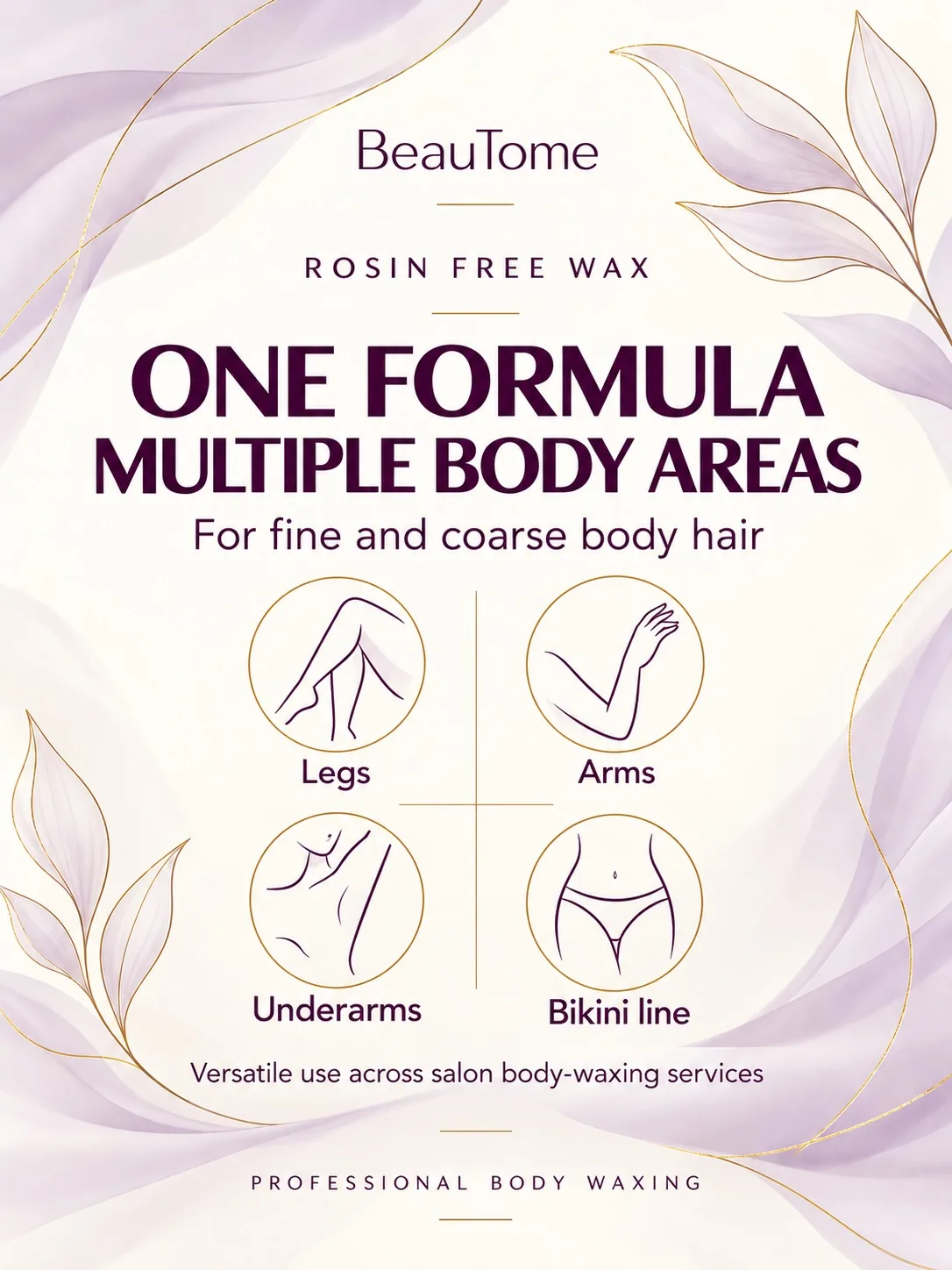 One formula for multiple body areas