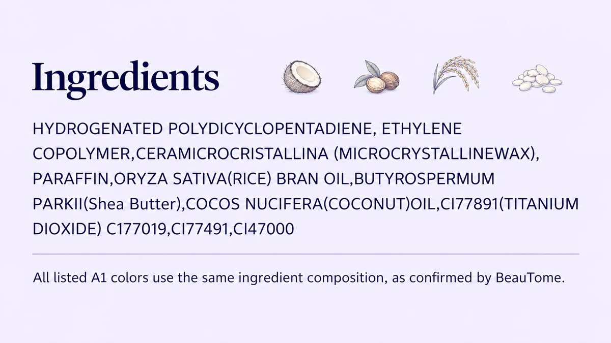 A1 hard wax ingredient list; all listed colors use the same ingredient composition
